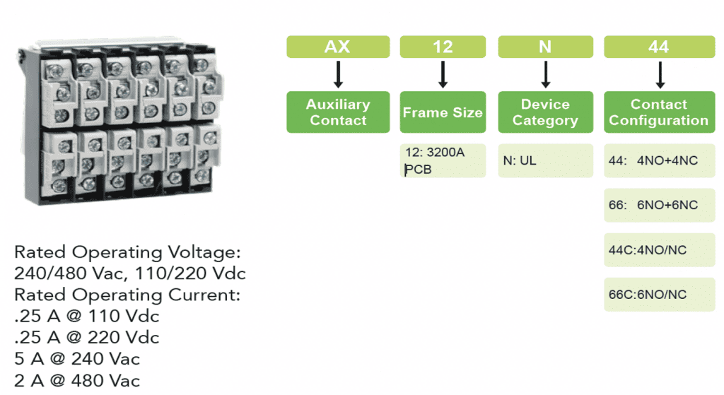 Noark Breaker Auxiliary Contact Guide