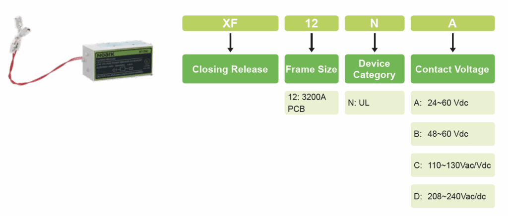 Noark Breaker Closing Release Guide