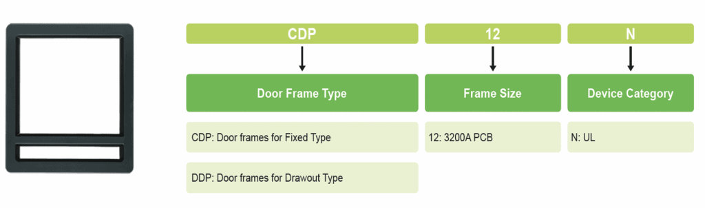 Noark Breaker Door Frame Guide