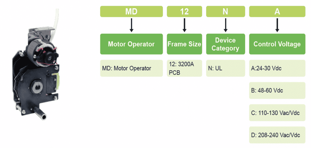 Noark Breaker Motor Operator Guide
