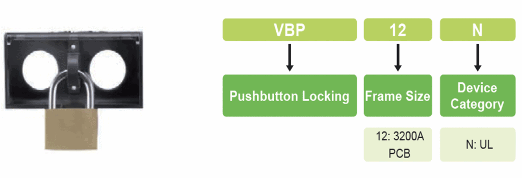 Noark Pushbutton Locking Cover Guide
