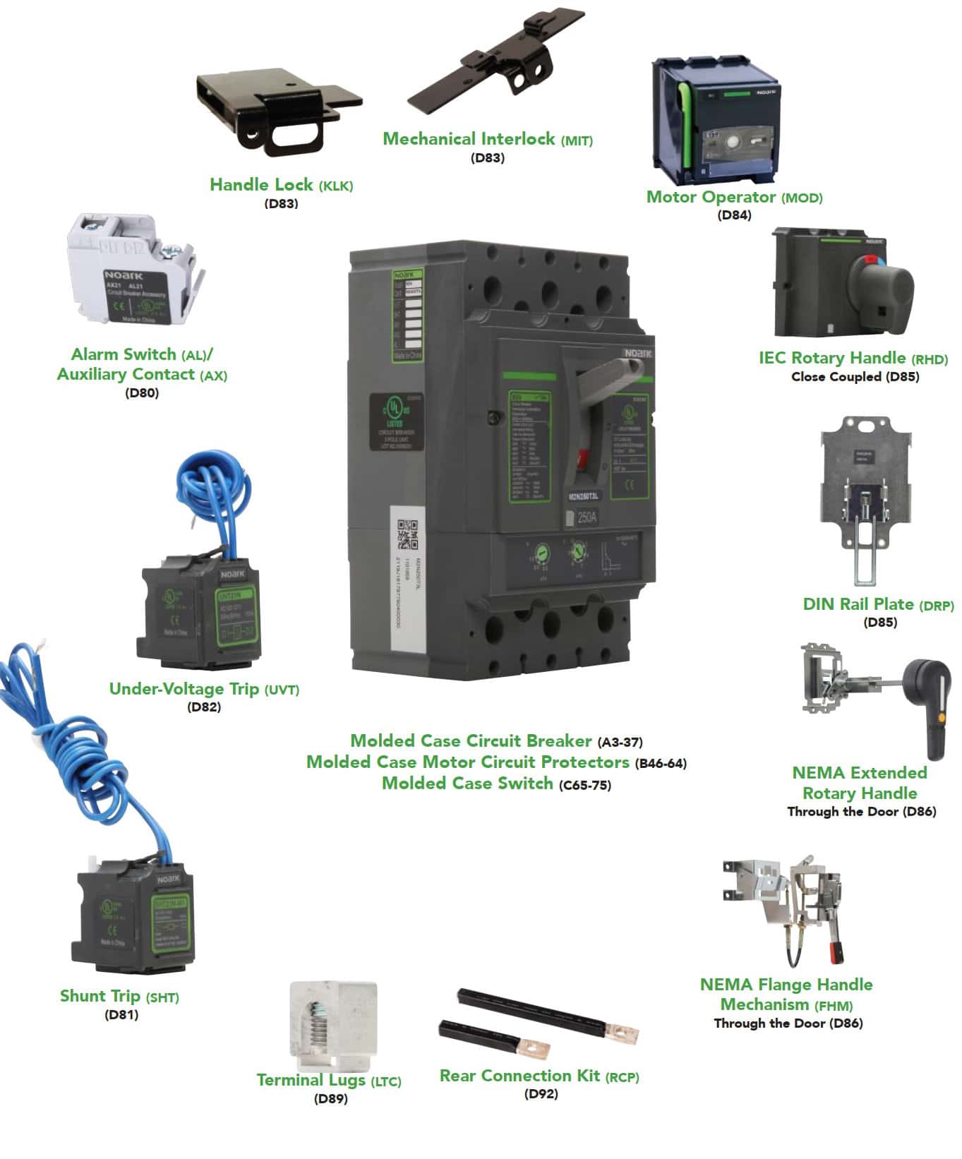 Molded Case Circuit Breaker Accessories Diagram