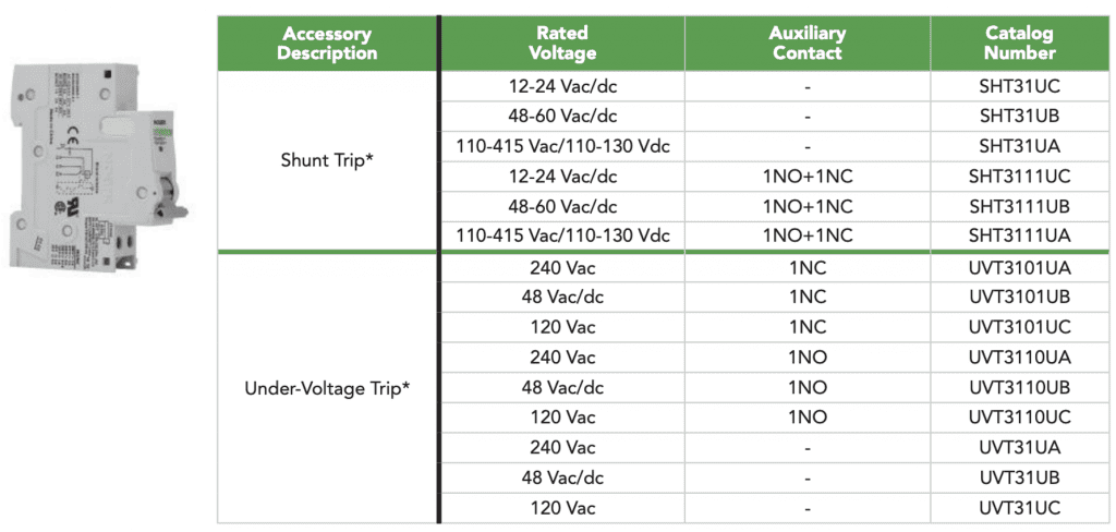 Noark UL1077 Miniature Circuit Breaker Shunt Trip Under Voltage Trip